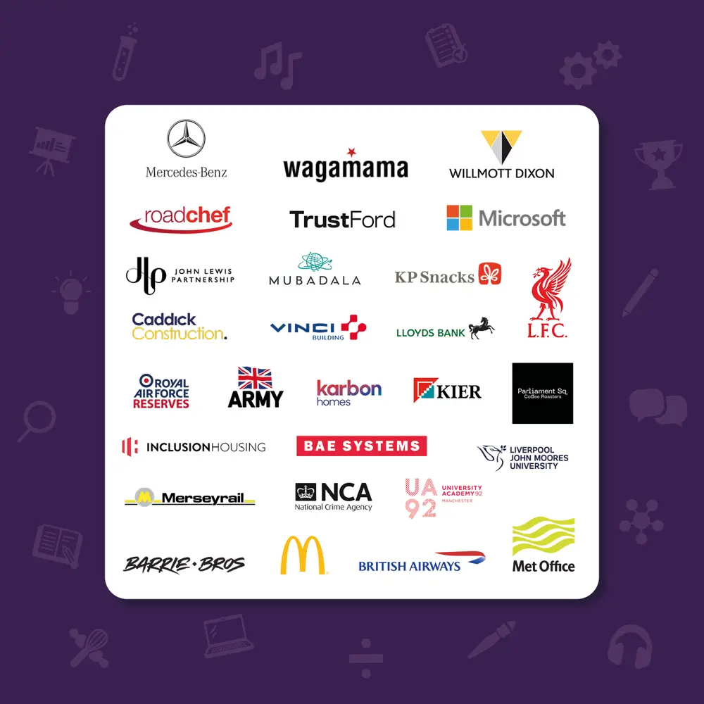 Witherslack Group Futures partners poster