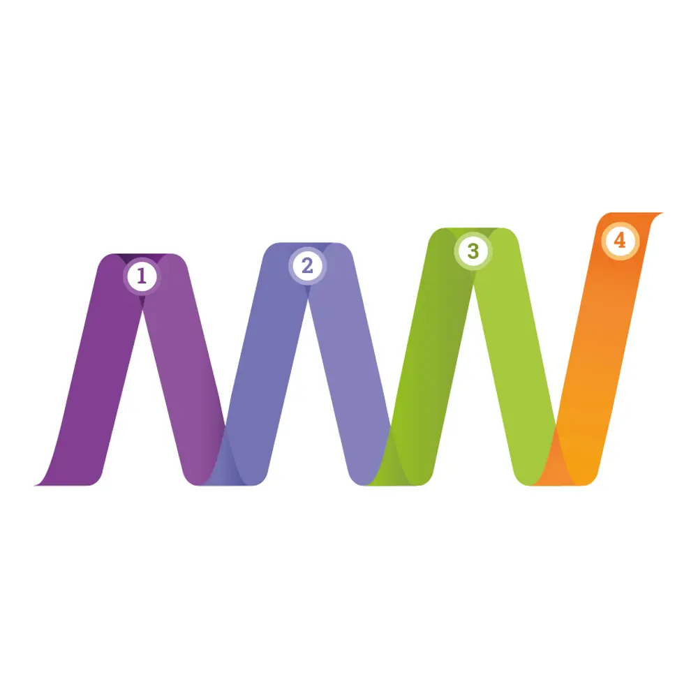 Witherslack Group's Wave Model