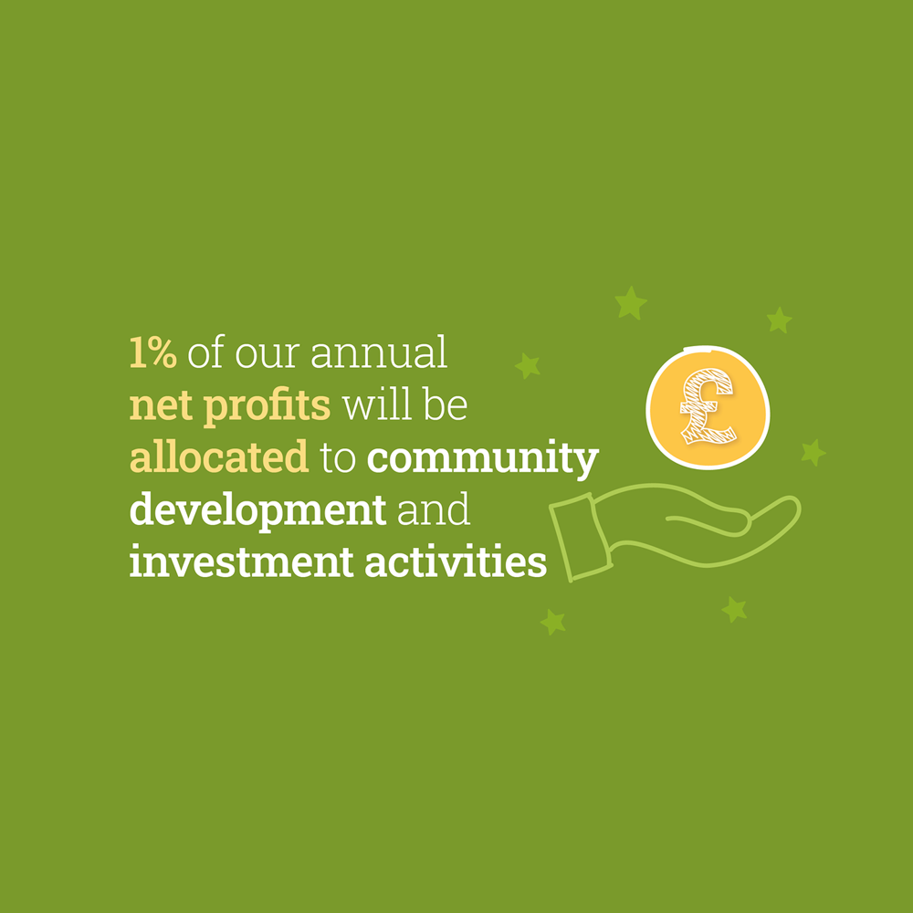 1% of our annual net profits will be allocated to community development and investment activities