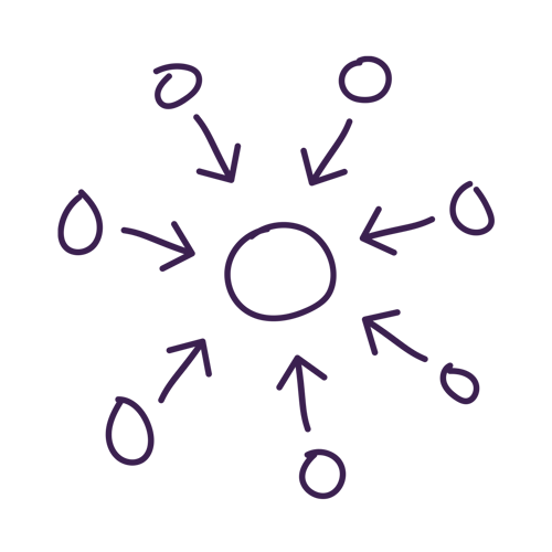 Circle icon with five circles around it with arrows in purple