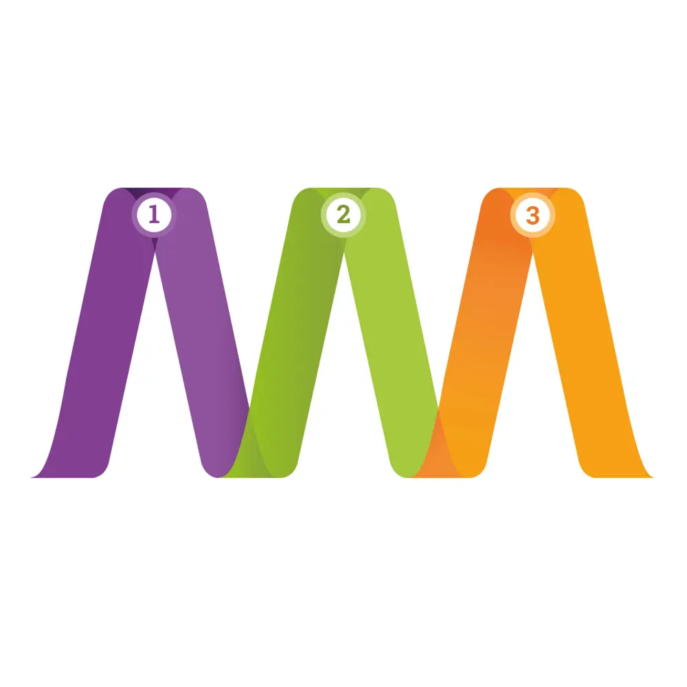 Witherslack Group's Wave Model